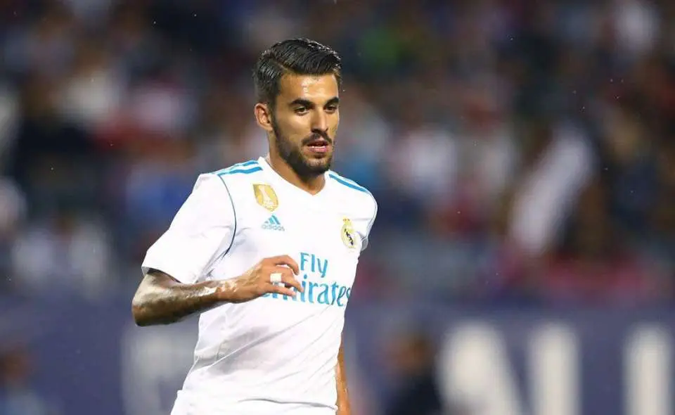 dani ceballos