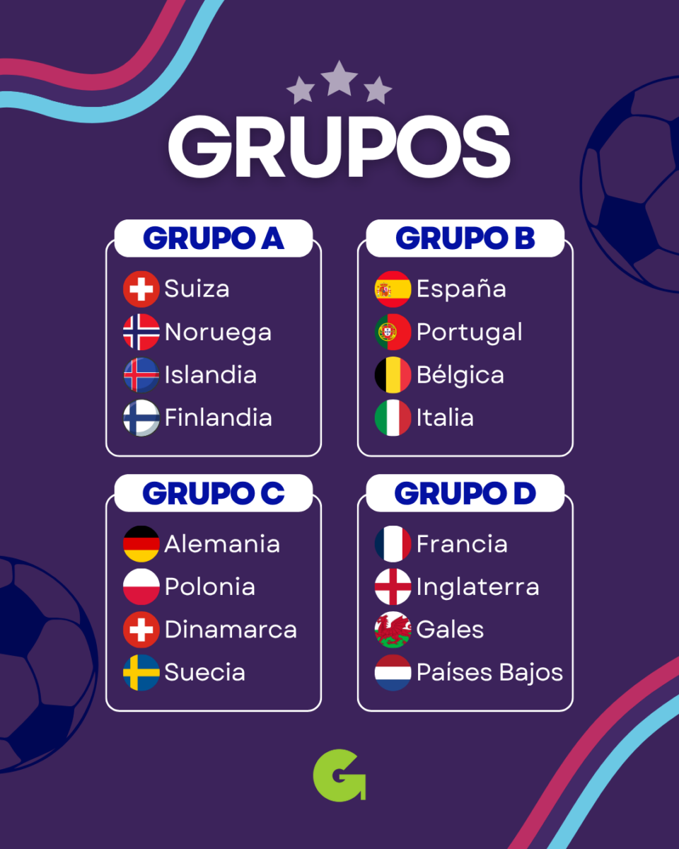 Estos son los grupos de la Eurocopa Femenina 2025. 