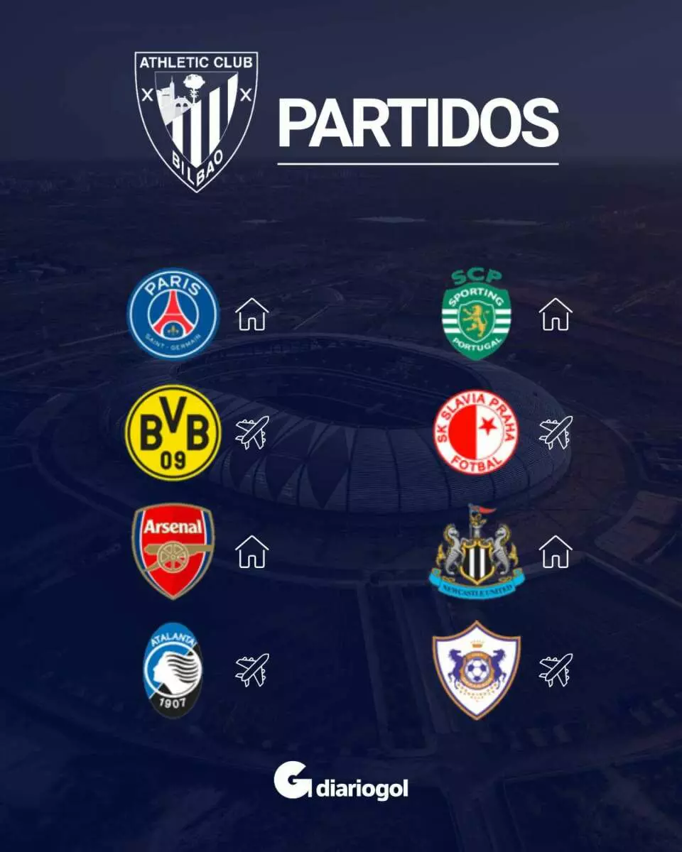 Estos son los rivales del Athletic en la fase liga de la Champions League Femenina. 