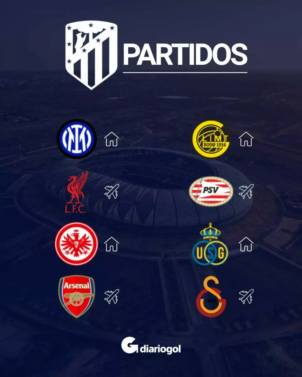 Estos son los rivales del Atlético de Madrid en la fase liga de la Champions League. 