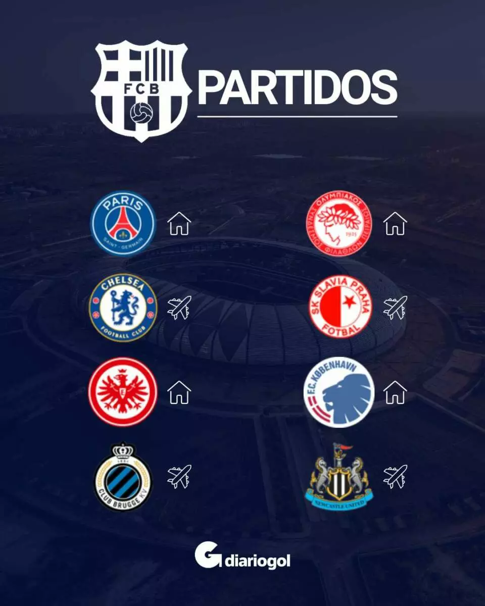 Estos son los rivales del Barça en la fase liga de la Champions League.
