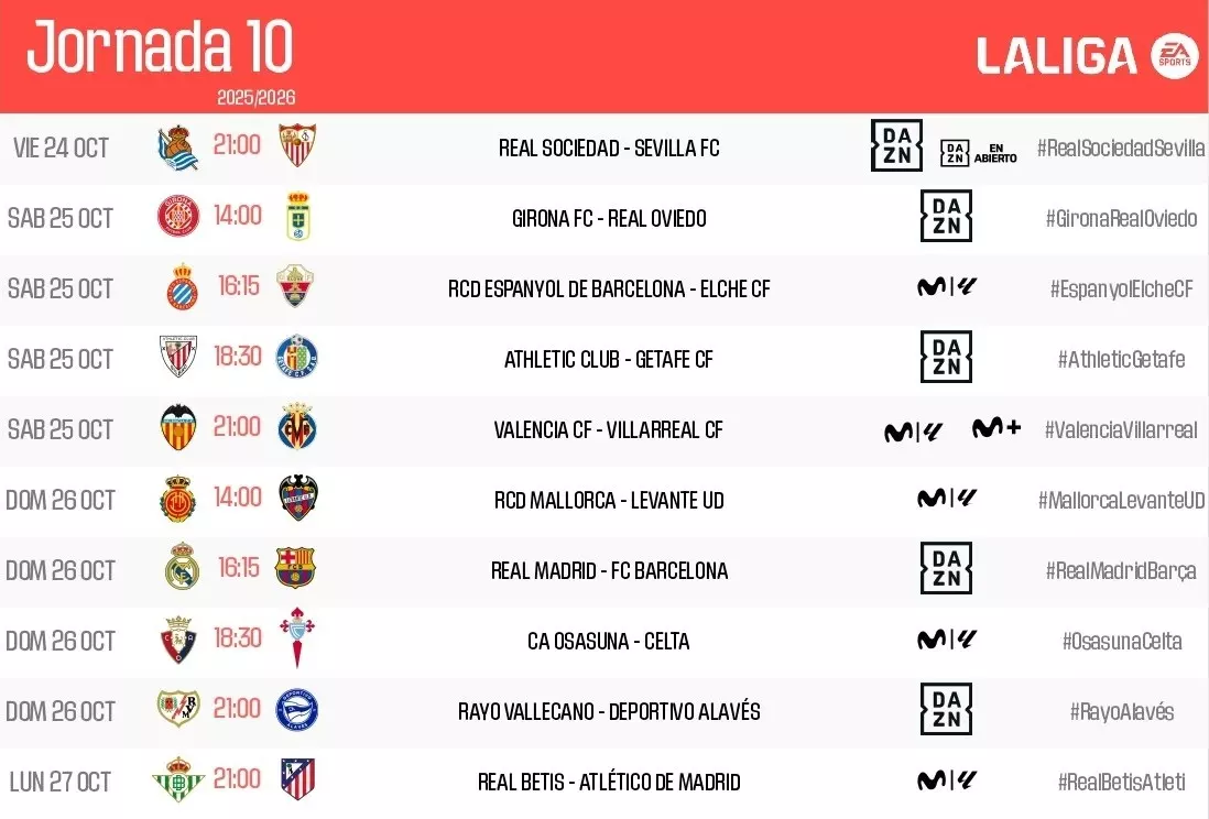 Horarios de la jornada 10  de LaLiga. Foto: @LaLiga.
