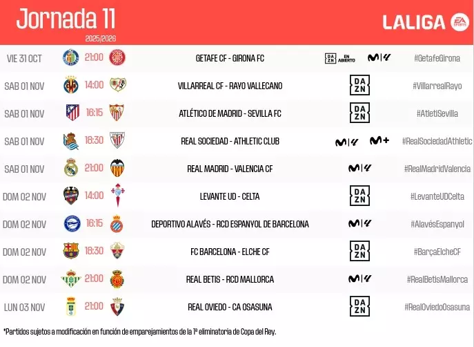 Horarios de la jornada 11 de LaLiga. Foto: @LaLiga.