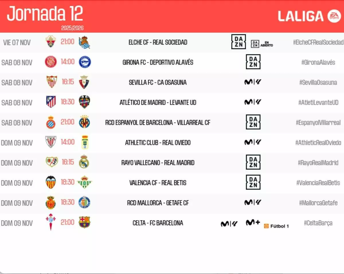Horarios de la jornada 12. Foto: @LaLiga