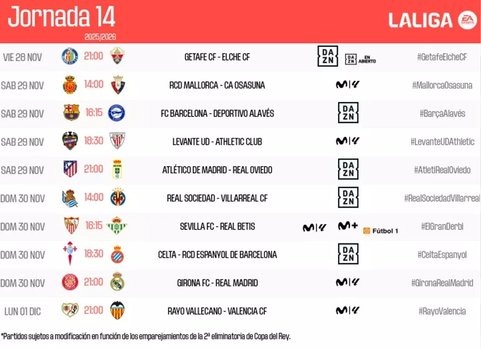 Horarios de la jornada 14 de LaLiga. Foto: @LaLiga.