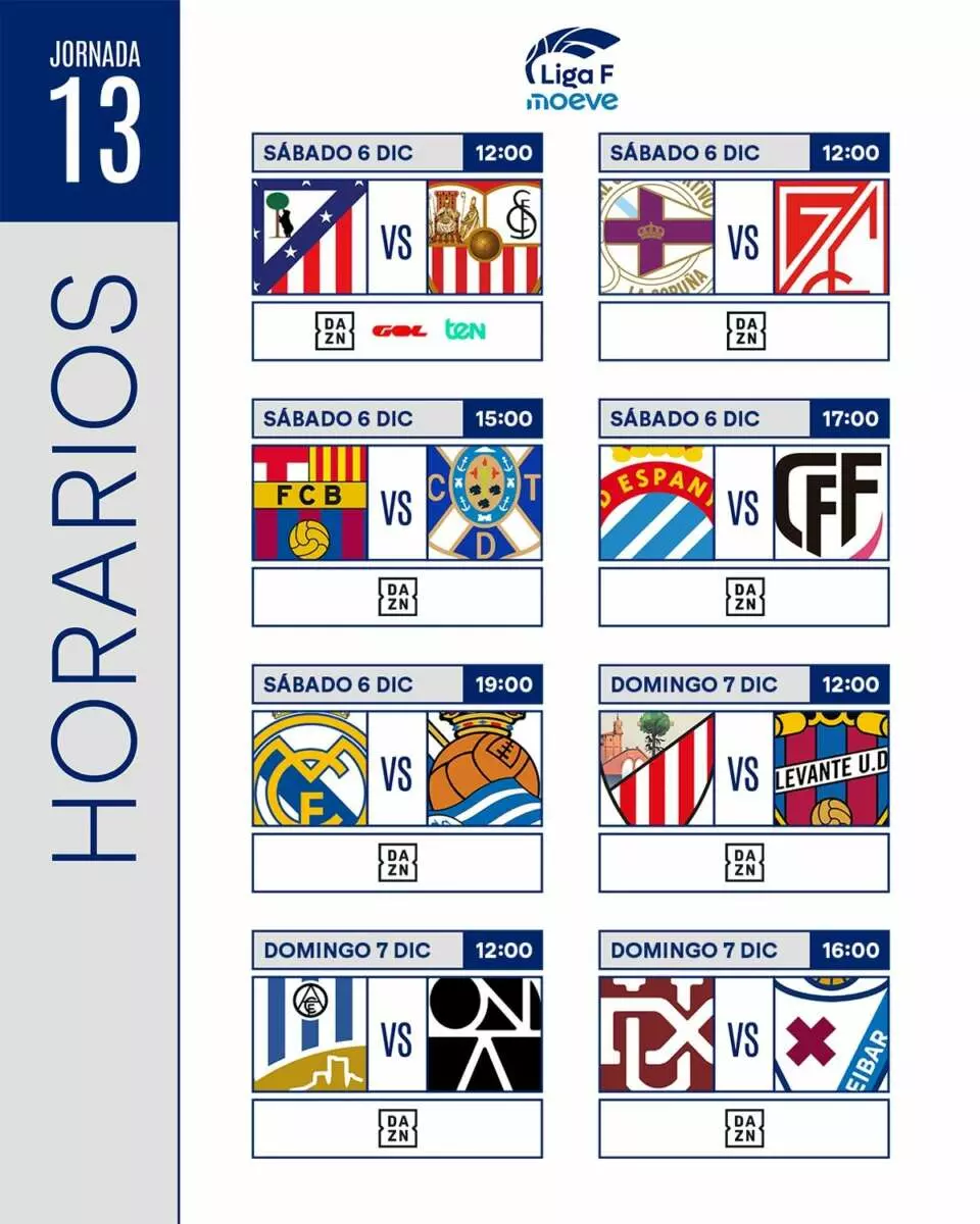 Horarios de la jornada 13 de la Liga F. Foto: @LigaF_oficial.