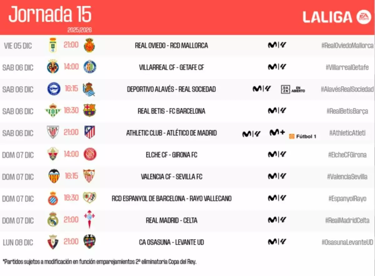 Horarios de la jornada 15 de LaLiga. Foto: @LaLiga.