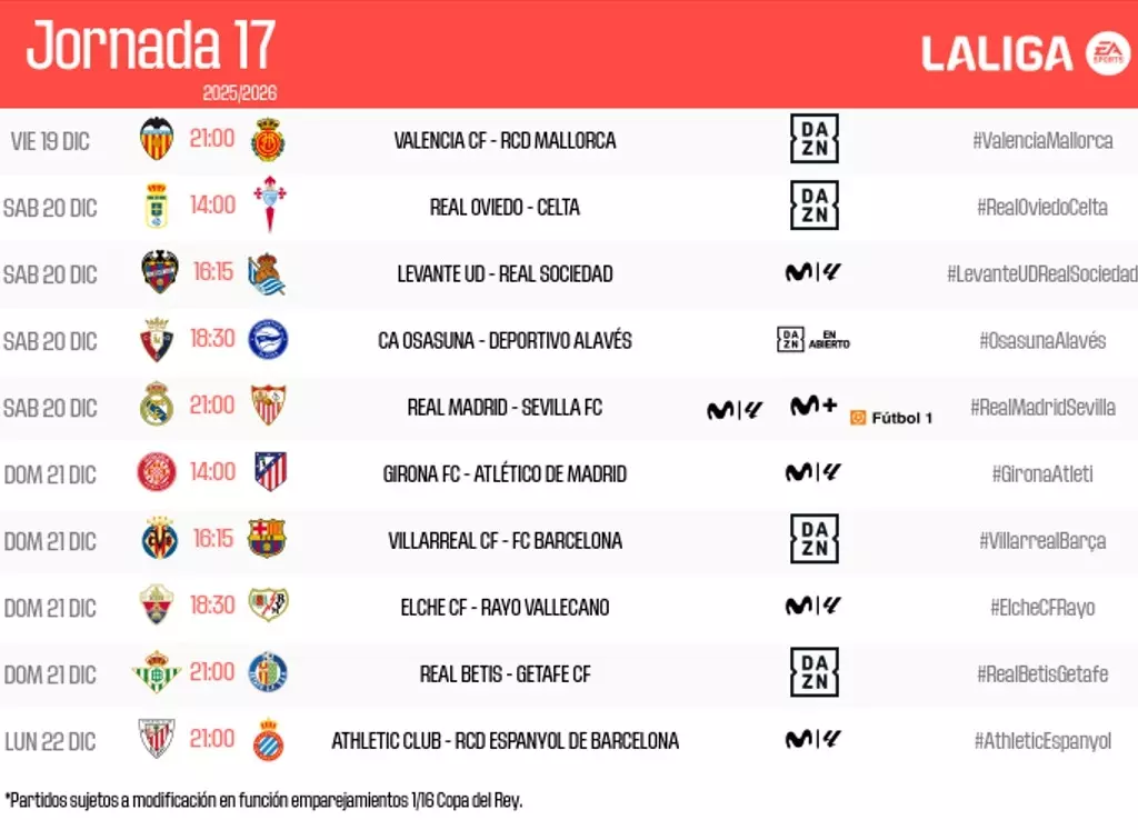 Horarios de la jornada 17 de LaLiga. Foto: @LaLiga.