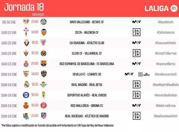 Horarios de la jornada 18 de LaLiga. Foto: @LaLiga.