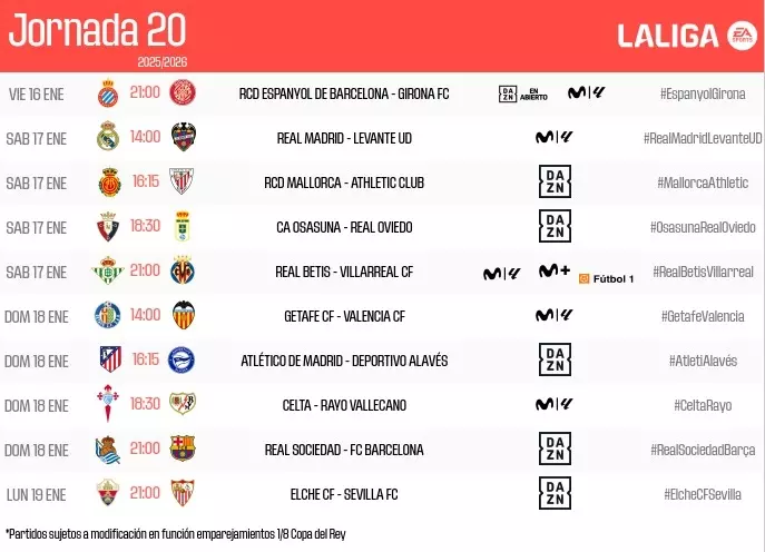 Horarios de la jornada 20 de LaLiga. Foto: @LaLiga.