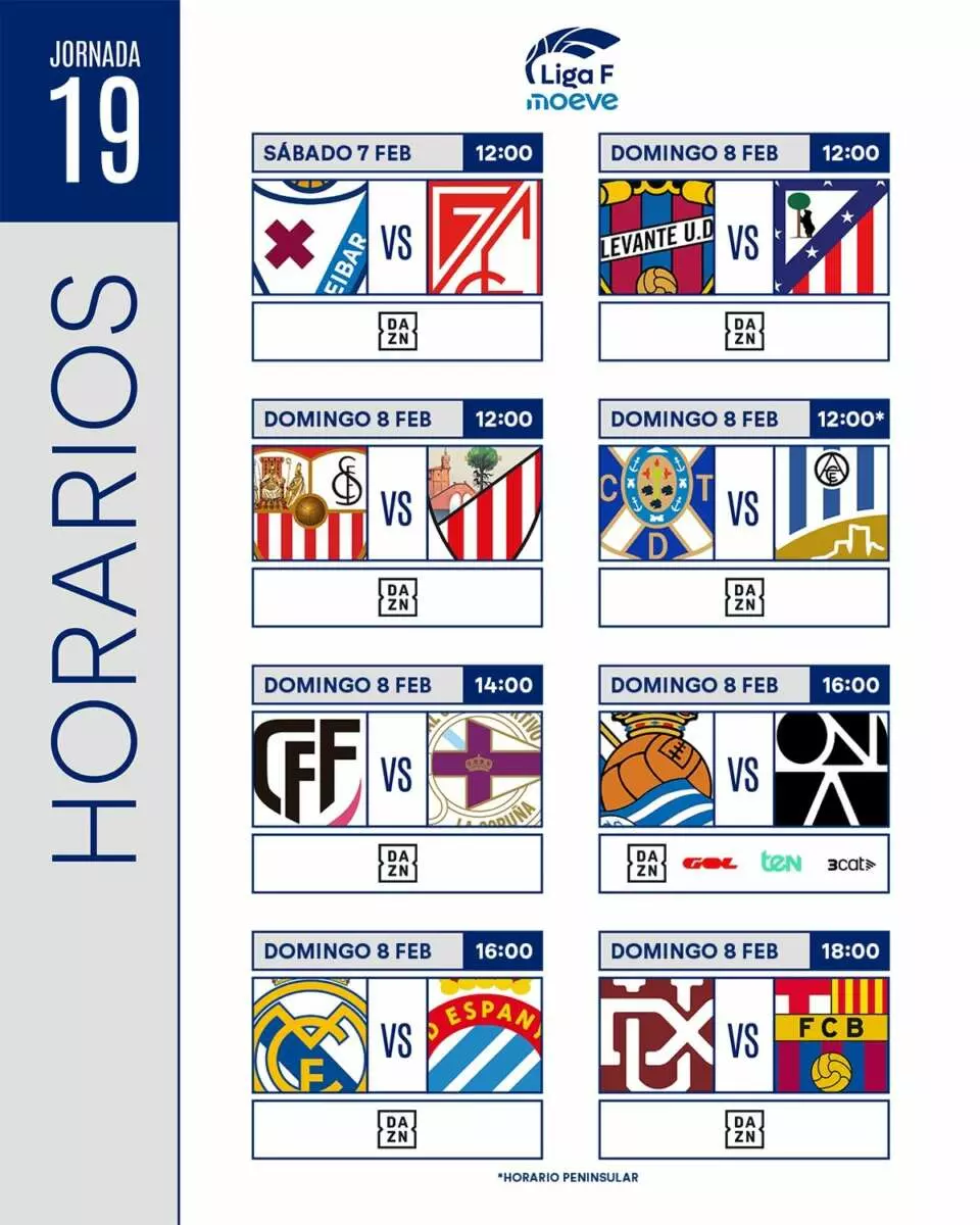 Horarios de la jornada 19 de la Liga F. Foto: @LigaF_oficial.