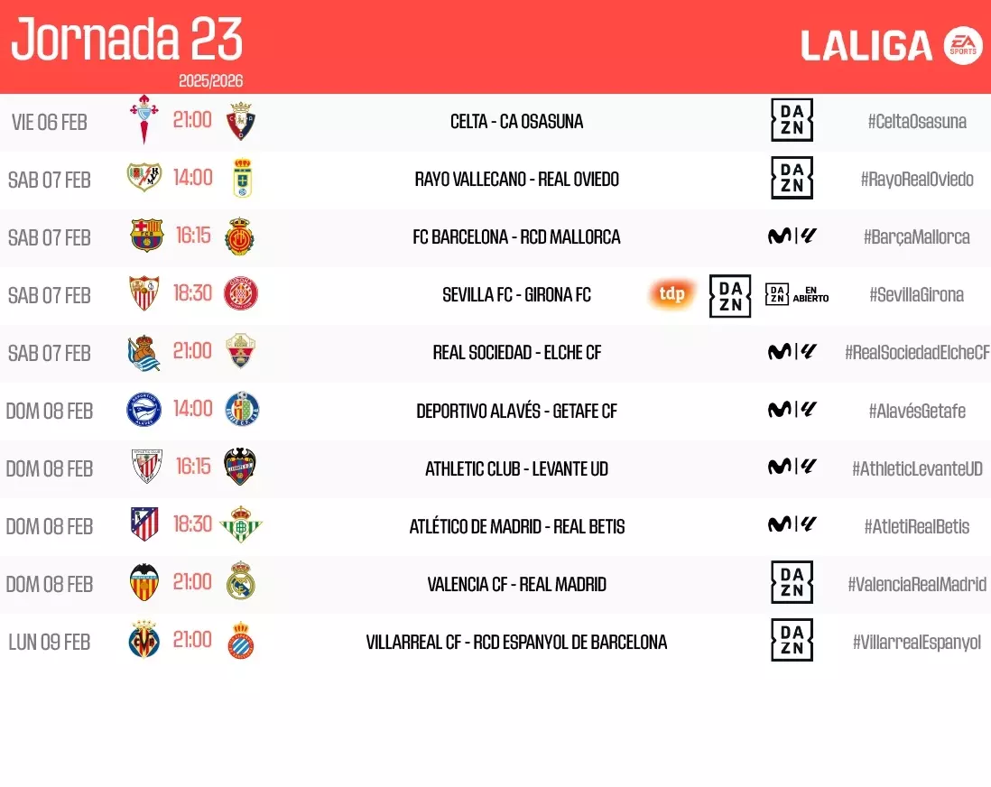 Horarios de la jornada 23 de LaLiga. Foto: @LaLiga.