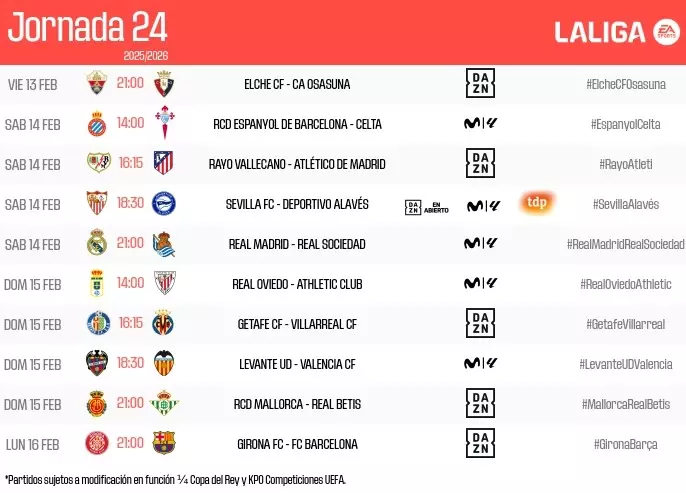 Horarios de la jornada 24 de LaLiga. Foto: @LaLiga.