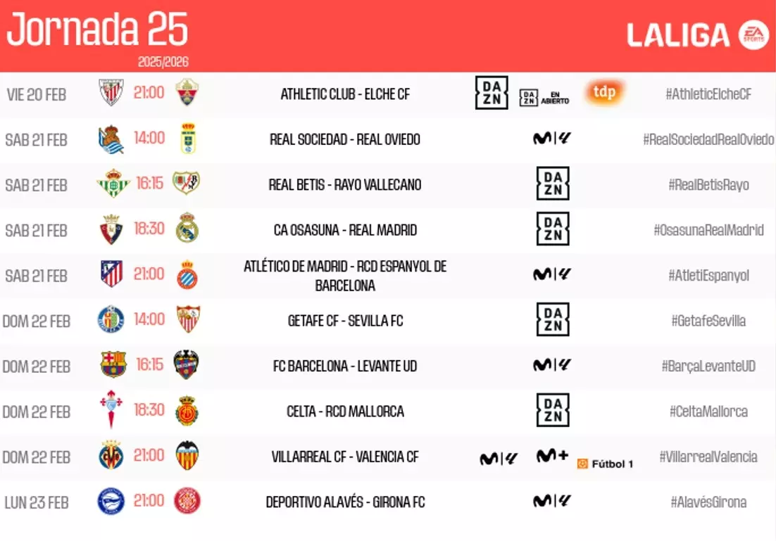 Horarios de la jornada 25 de LaLiga. Foto: @LaLiga.