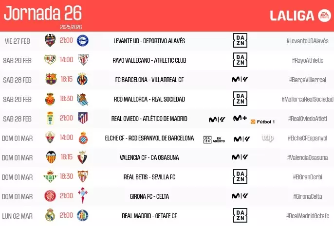 Horarios de la jornada 26 de LaLiga. Foto: @LaLiga.