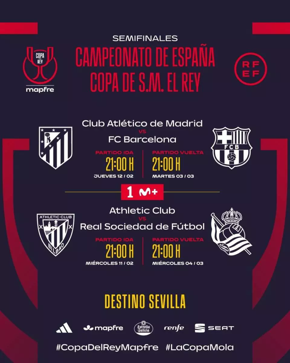 Así quedan las semifinales de la Copa del Rey. Foto: @rfef.