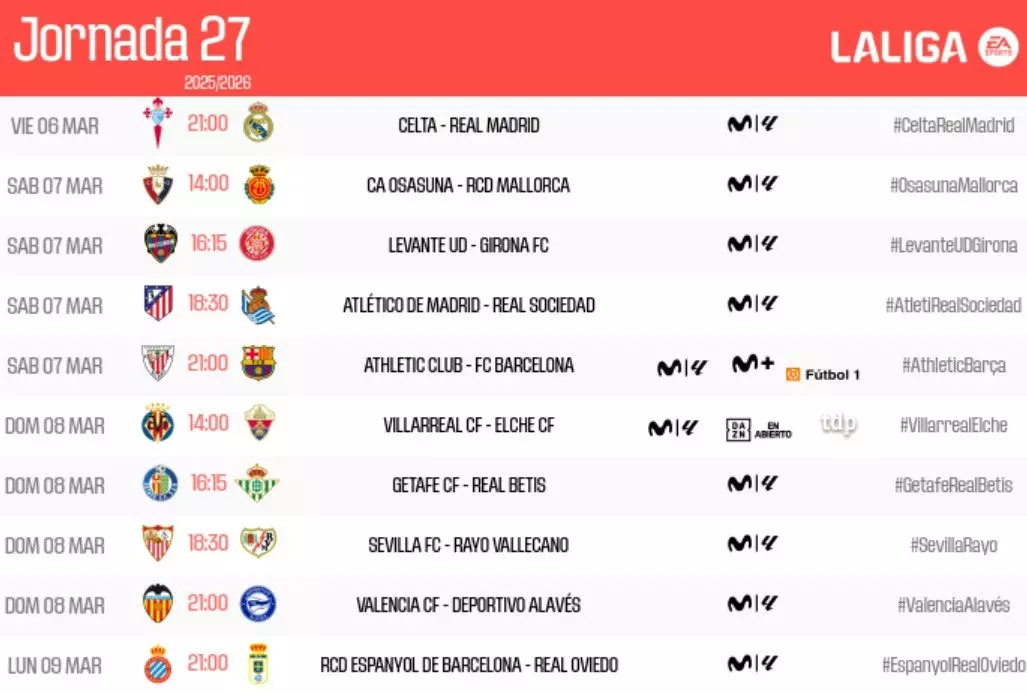 Horarios de la jornada 26 de LaLiga. Foto: @LaLiga.