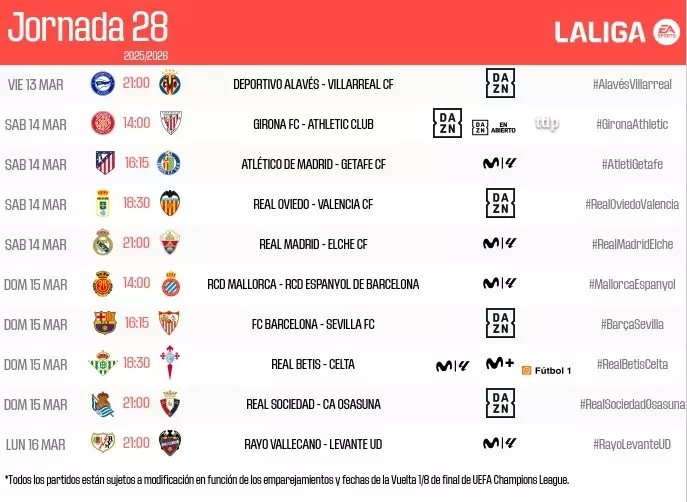 Horarios de la jornada 28 de LaLiga. Foto: @LaLiga.