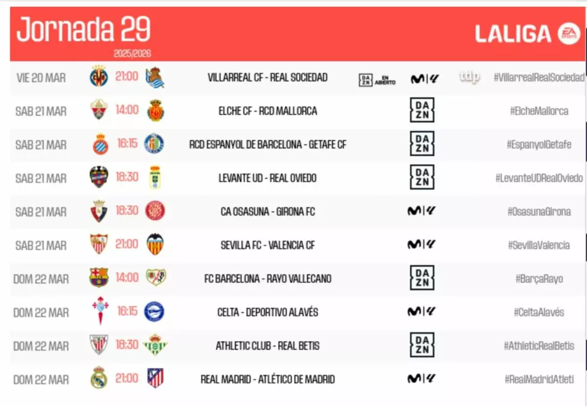 Horarios de la jornada 29 de LaLiga. Foto: @LaLiga.